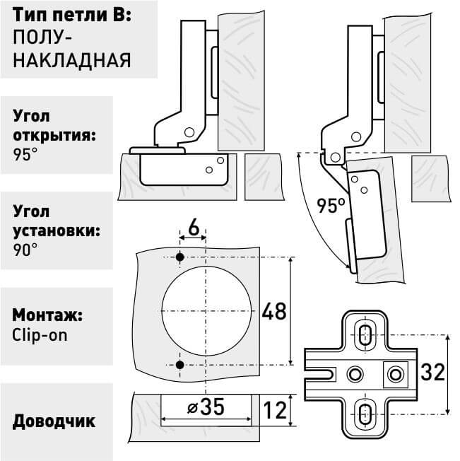 Петля  меб. полунакладная с доводчиком  Slide-on SOLLER 126-068