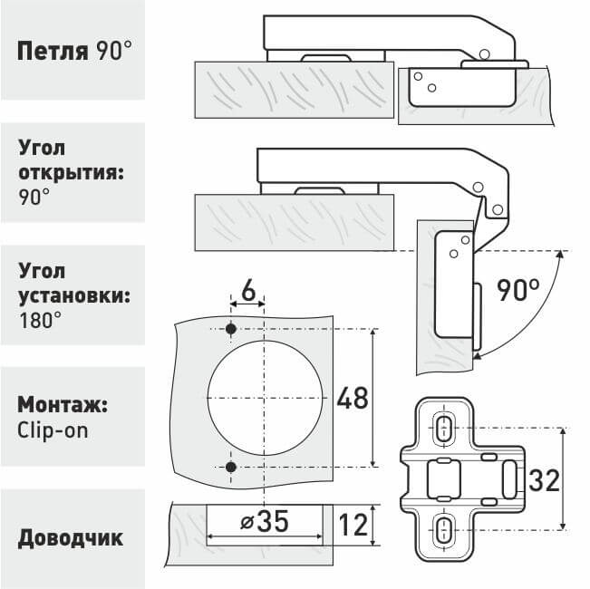 Петля меб. 90 градусов для фальш-панель с доводчиком (200) (Соллер) 1108 126-052