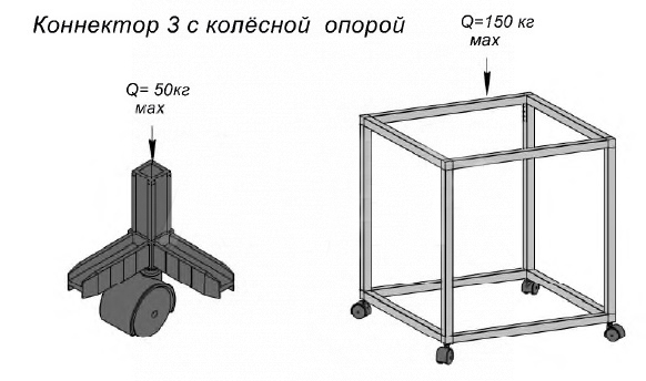 Коннектор 3 с колесной опорой