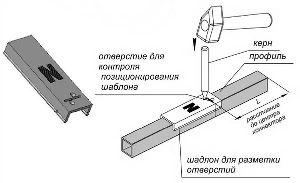 Шаблон для разметки отверстий