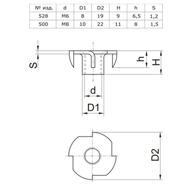 Гайка №500 (с) М8 Усовая
