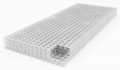 Пружинный блок НПБ EL 1890*12000*12