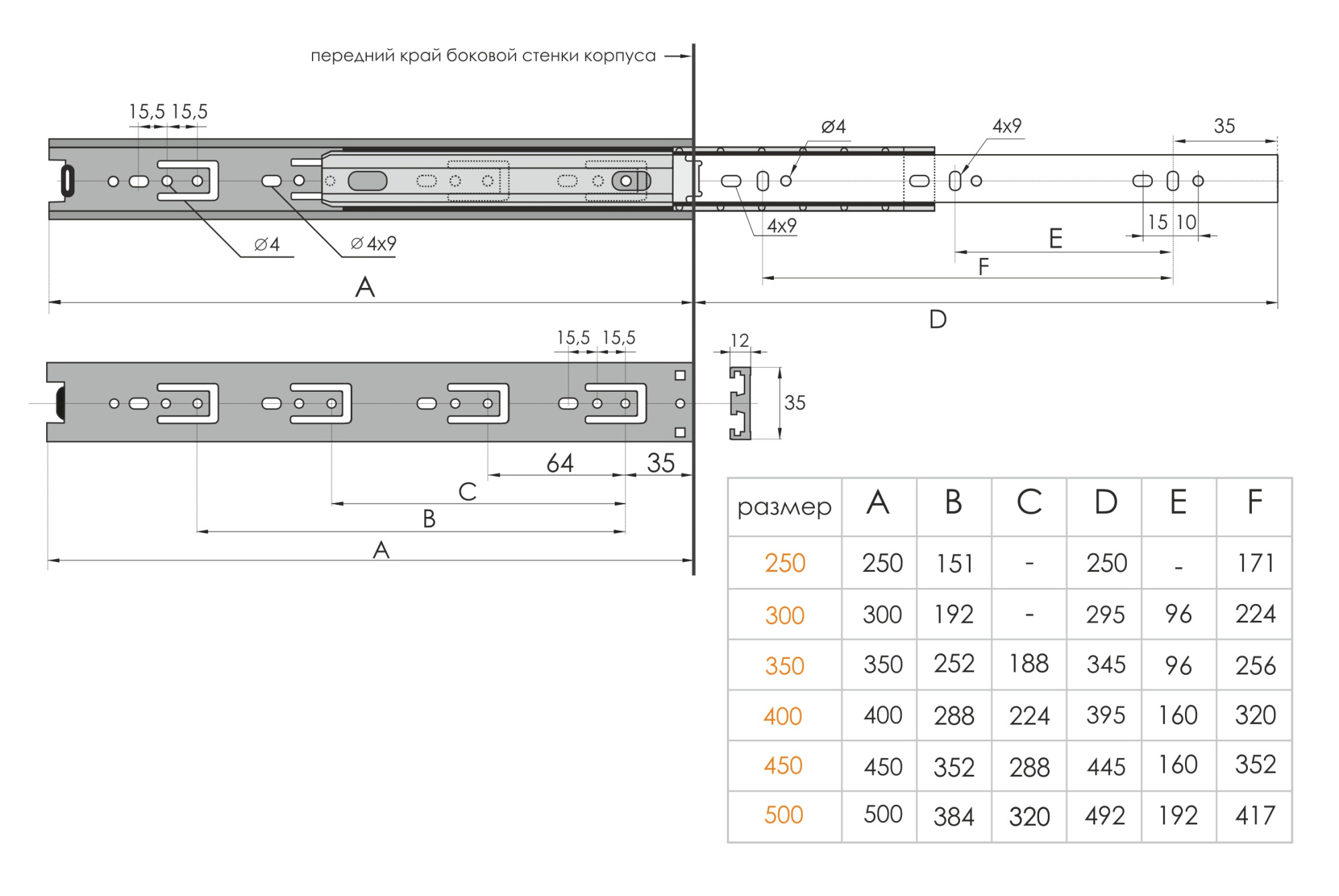 Направляющая шариковая  полновык.300*35 SOLLER 124-001